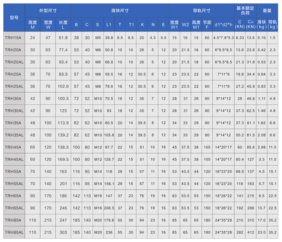 东莞市今典智能技术有限公司